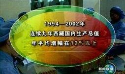 西藏近期爆料新闻报道视频,揭秘神秘事件背后的真相